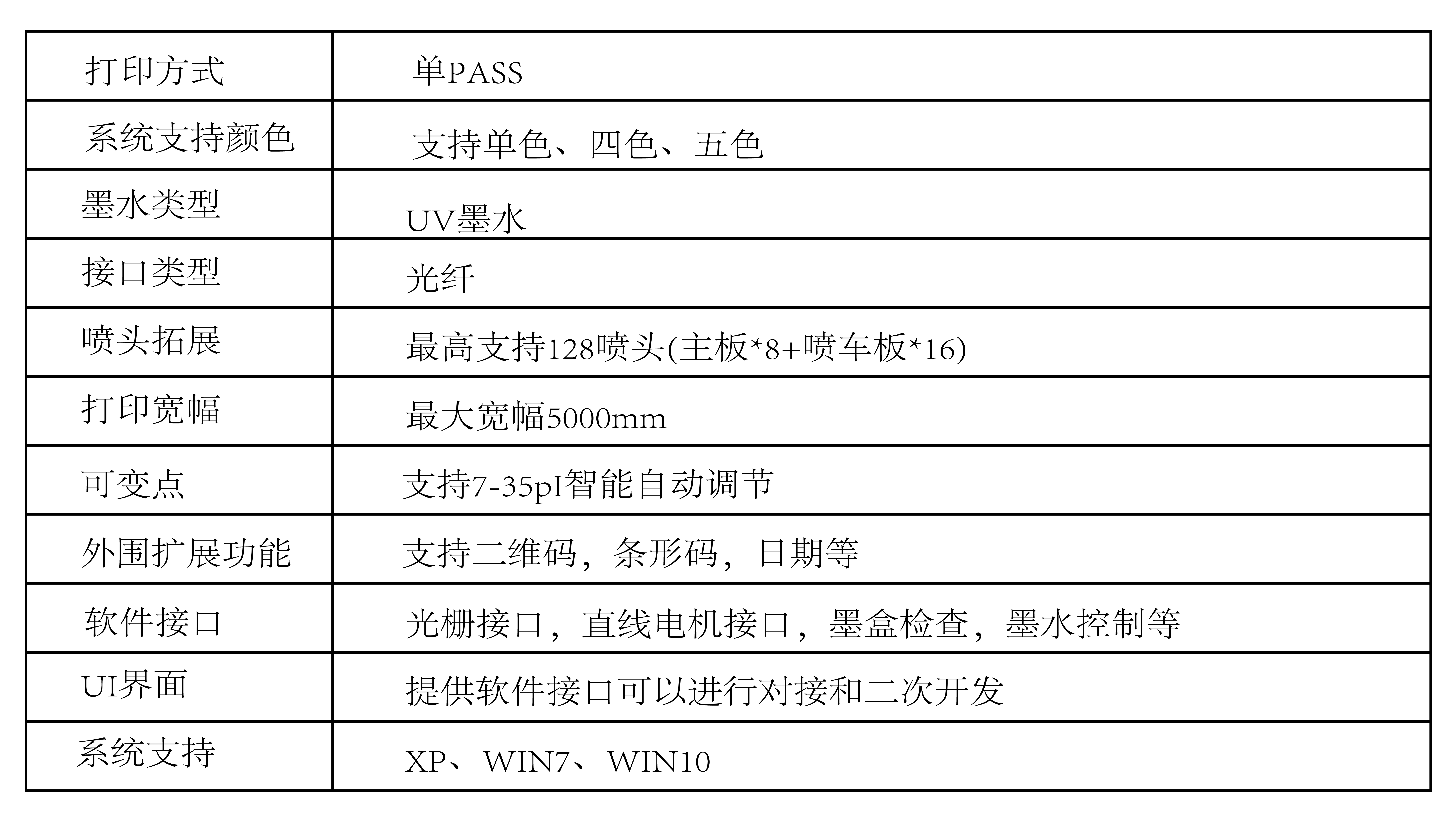 02標簽印刷應(yīng)用解決方案_畫板 1