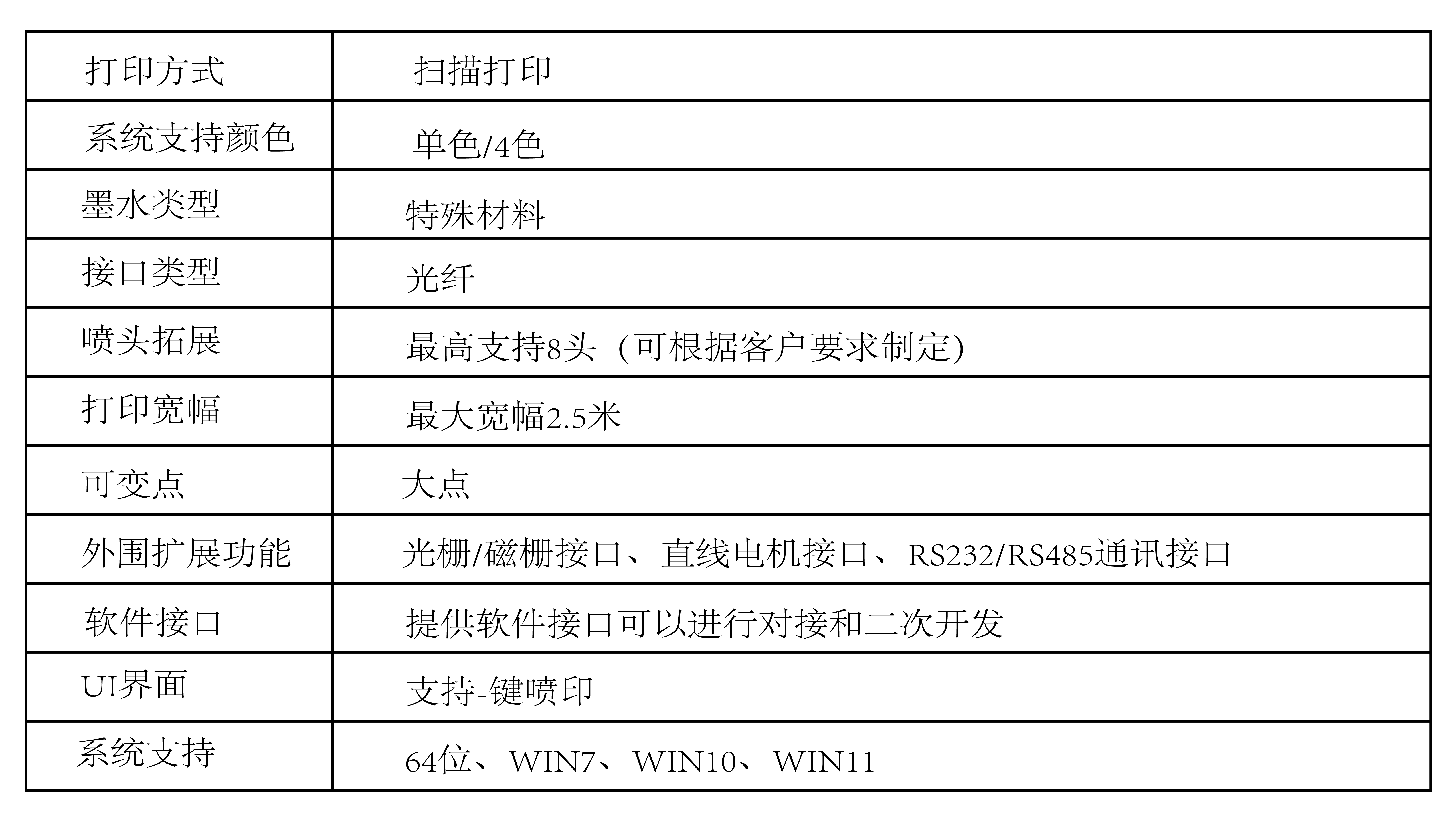 04】3D打印解決方案_畫板 1