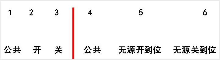 電動閥、電動蝶閥