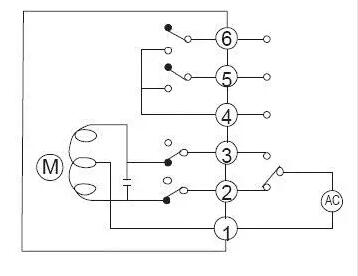 電動閥、電動蝶閥