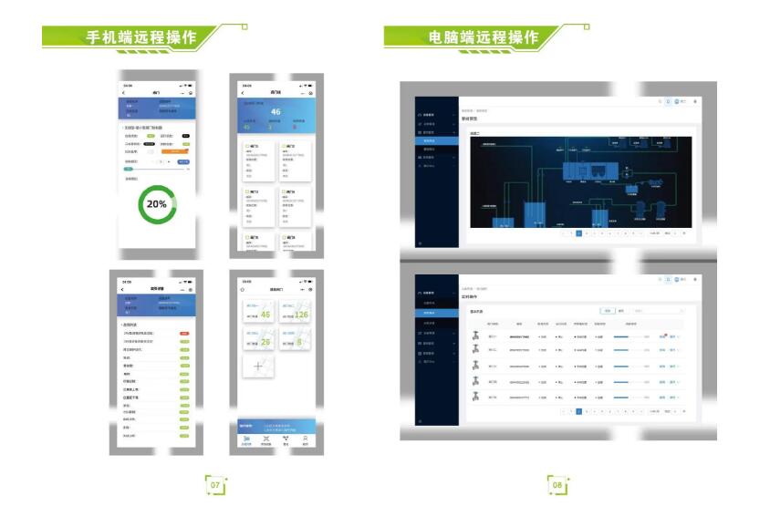 電動(dòng)閥
